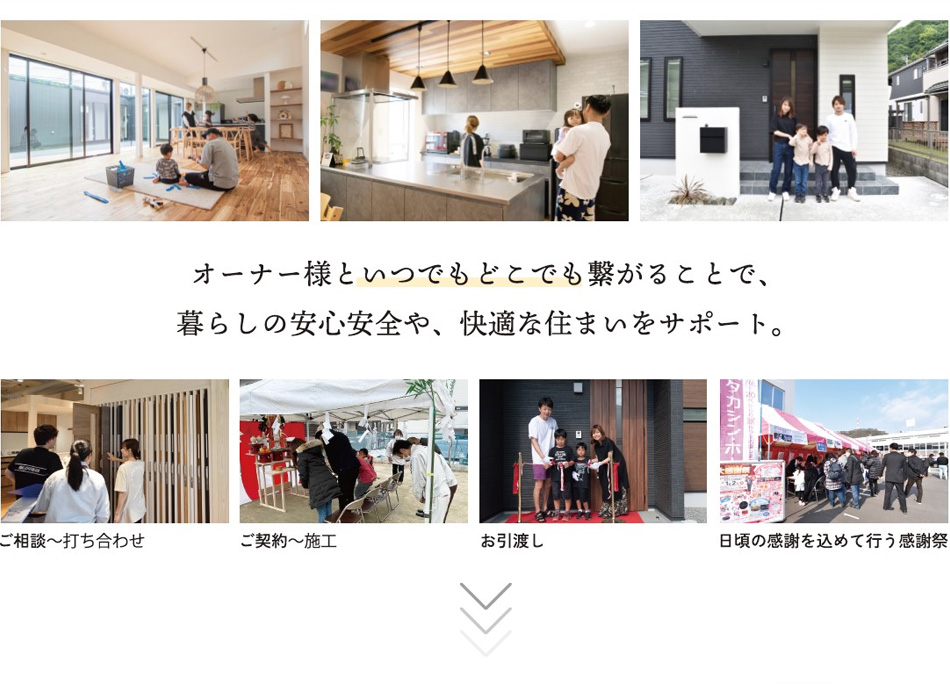 オーナー様といつでもどこでもつながることで、安心安全や、快適な住まいをサポート