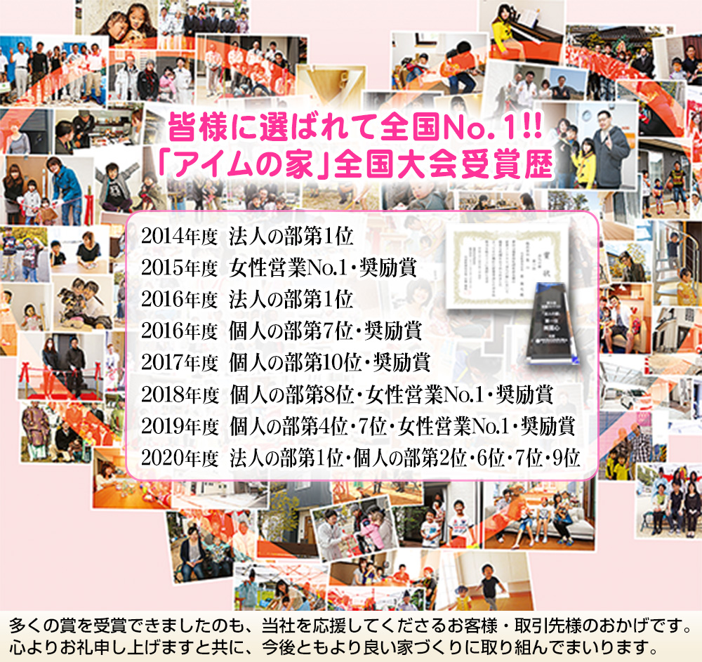 全国大会受賞歴